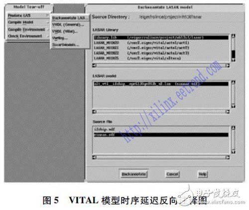 以功能建模為基礎的含FPGA電路板測試方法研究過程詳解