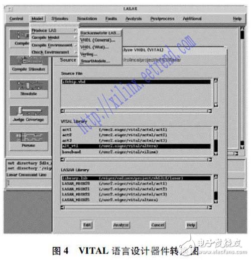 以功能建模為基礎的含FPGA電路板測試方法研究過程詳解