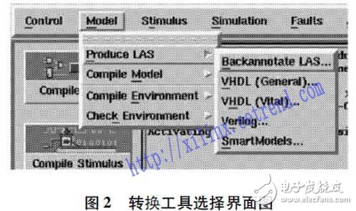 以功能建模為基礎的含FPGA電路板測試方法研究過程詳解