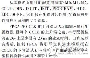 基于測試系統的FPGA邏輯資源的測試