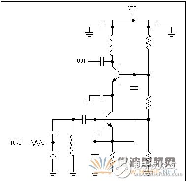 免調節中頻VCO: 第二部分: 新型IC簡化設計