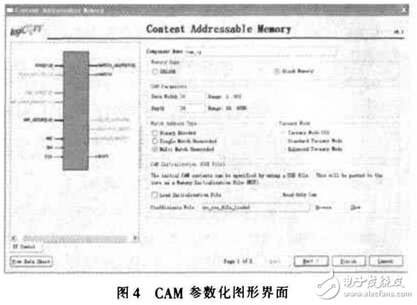 基于FPGA的CAM所搭建的空間目標(biāo)碰撞預(yù)警系統(tǒng)分析詳解