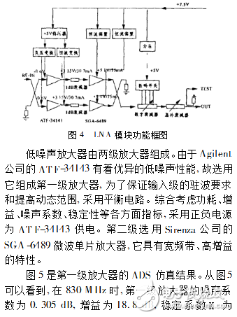 CDMA射頻前端低噪聲放大器電路設計研究