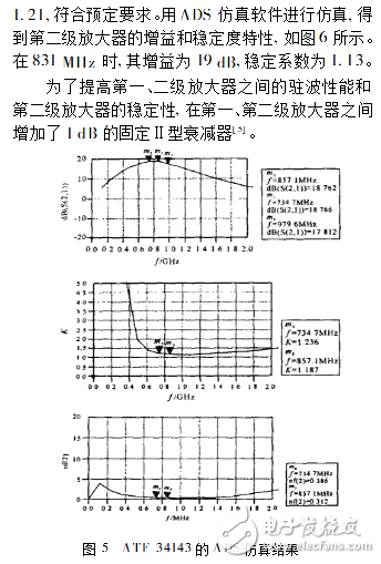CDMA射頻前端低噪聲放大器電路設計研究