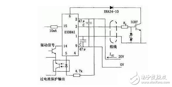 igbt驅動電壓和功率分別是多少