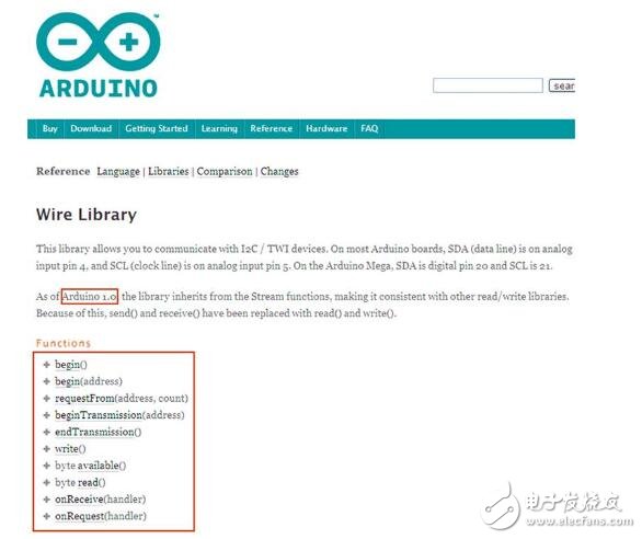 Arduino主從機(jī)之間的I2C通訊實驗