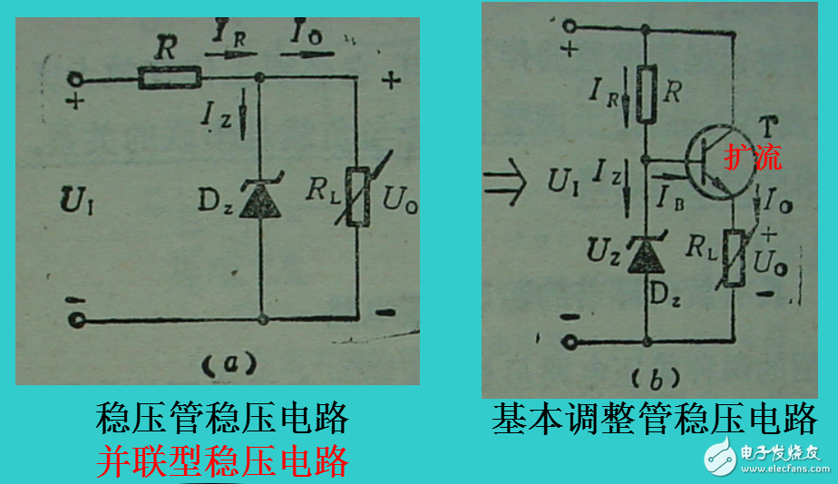 串聯反饋式穩壓電路的工作原理