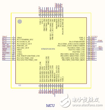 stm32f103c8t6封裝及最小系統原理圖