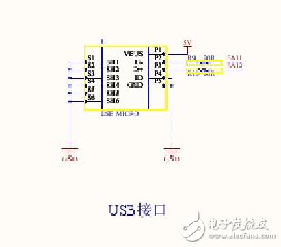 stm32f103c8t6封裝及最小系統原理圖