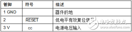 max809封裝、主要數據及引腳資料