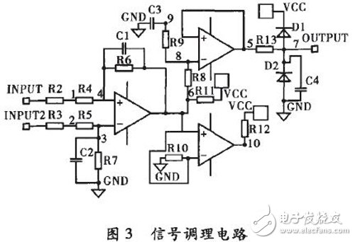 基于FPGA和MCU的測量系統，可自動測量RLC的多項基本參數