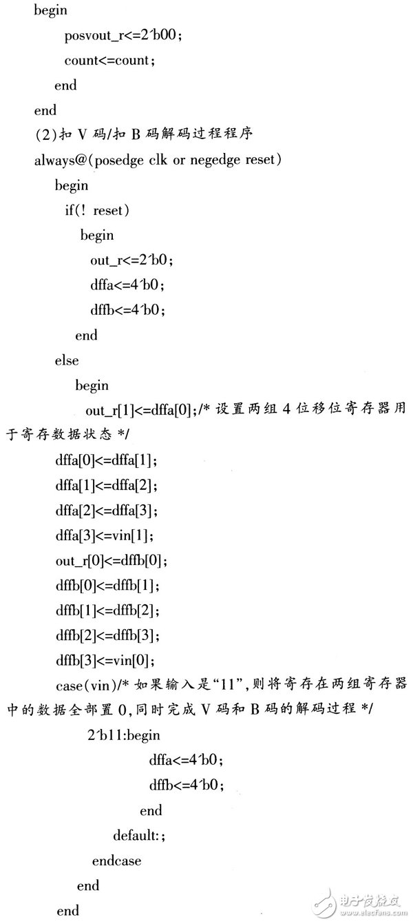 基于Verilog HDL語言設計用于數字通信系統中的HDB3編解碼器