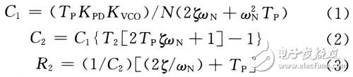 無(wú)線射頻收發(fā)系統(tǒng)硬件設(shè)計(jì)