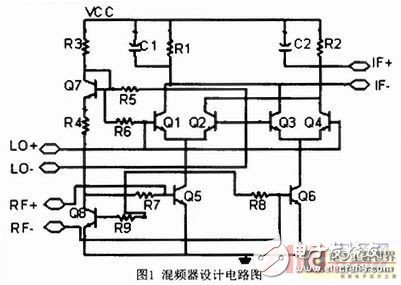 寬帶低噪聲混頻器的設計