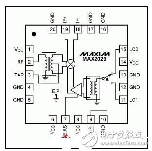無線基站的高線性度混頻器關鍵性能