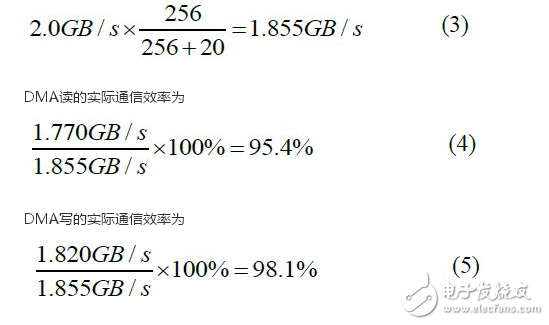 基于xilinx Virtex-6 FPGA的三種串行通信協議測試及對比
