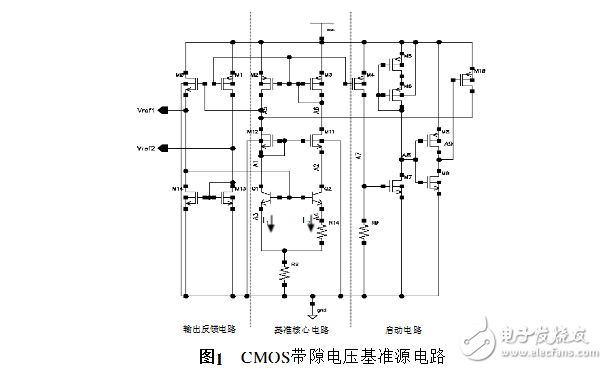cmos帶隙基準電壓源設計