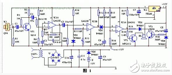 LM358內(nèi)部包括有兩個獨(dú)立的、高增益、內(nèi)部頻率補(bǔ)償?shù)碾p運(yùn)算放大器，適合于電源電壓范圍很寬的單電源使用，也適用于雙電源工作模式，在推薦的工作條件下，電源電流與電源電壓無關(guān)。它的使用范圍包括傳感放大器、直流增益模塊和其他所有可用單電源供電的使用運(yùn)算放大器的場合。