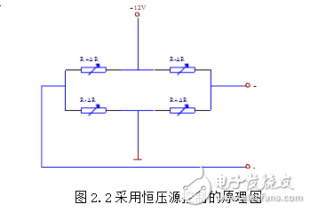 模擬PID調節器的設計