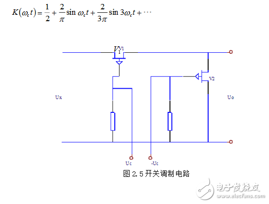 模擬PID調節器的設計