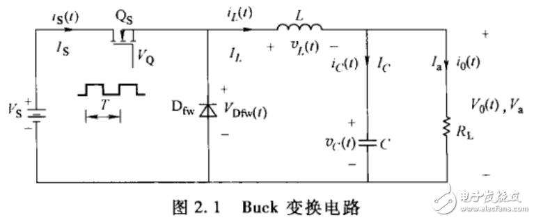 開關(guān)功率變換器及開關(guān)電源的原理、仿真和設(shè)計(jì)