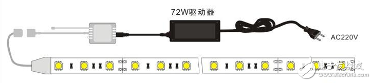 led燈帶怎么接線_led燈帶安裝接線圖解