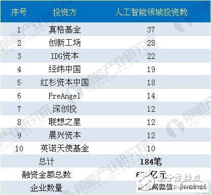 【延續】聯發科并晨星限制期滿未獲商務部批準