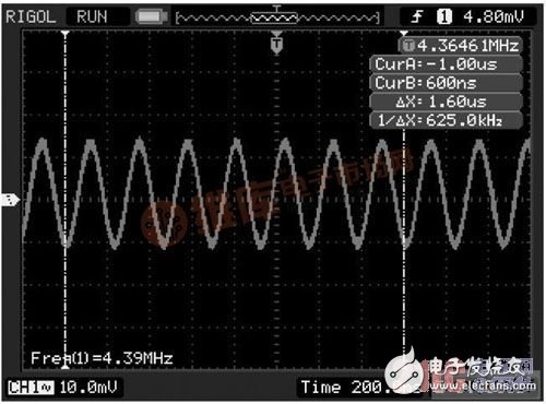 基于GP2010的移動GPS射頻前端設計