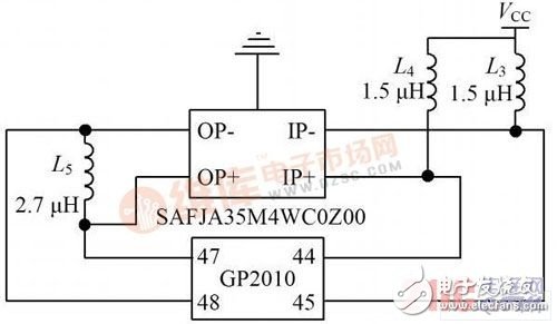 基于GP2010的移動(dòng)GPS射頻前端設(shè)計(jì)