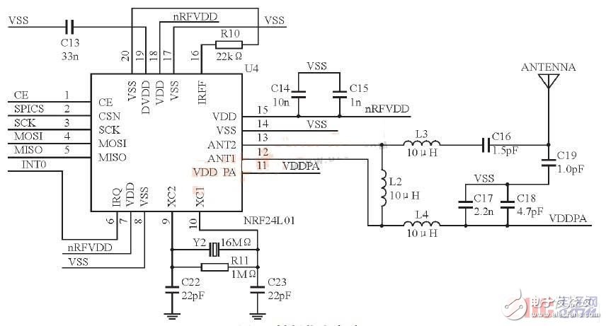 基于STM32F103和nRF24L01的近程無線數傳系統設計
