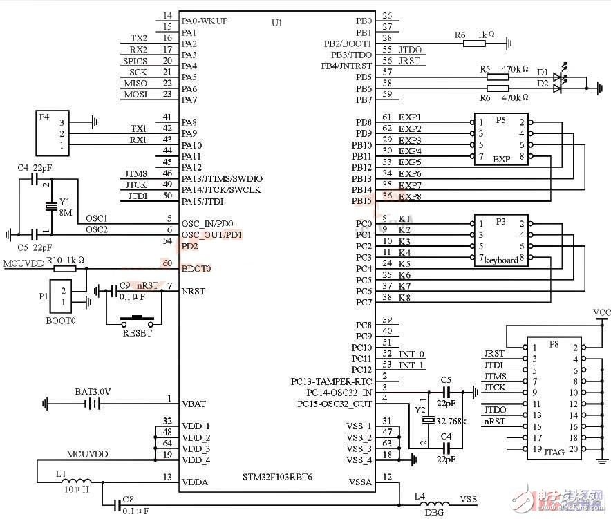 基于STM32F103和nRF24L01的近程無線數傳系統設計