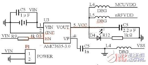 基于STM32F103和nRF24L01的近程無線數傳系統設計