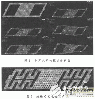 低壓驅(qū)動(dòng)RF MEMS開關(guān)設(shè)計(jì)與模擬--用于MEMS開關(guān)缺陷的改進(jìn)