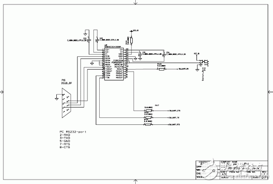 TI CC2530系統級芯片ZigBee應用方案