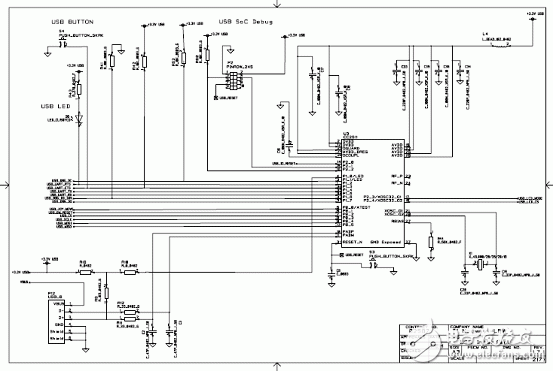 TI CC2530系統級芯片ZigBee應用方案