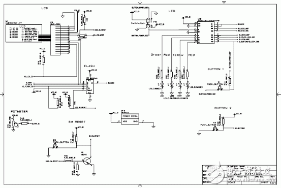 TI CC2530系統級芯片ZigBee應用方案