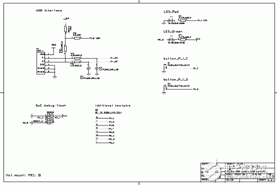 TI CC2530系統級芯片ZigBee應用方案
