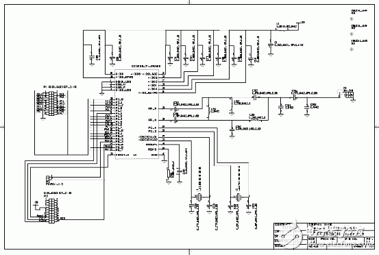 TI CC2530系統級芯片ZigBee應用方案