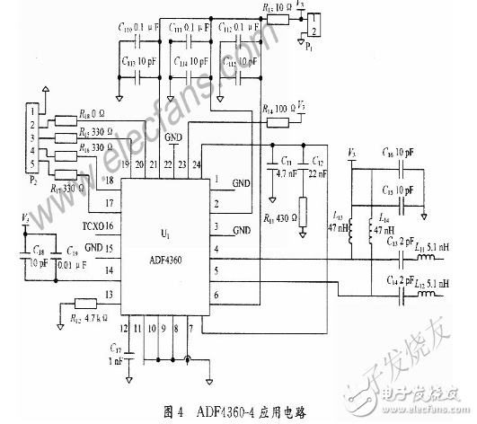 基于FPGA和頻率合成器的GPS信號源的設計