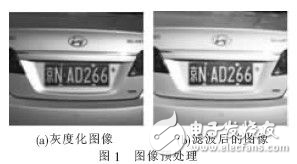 基于數(shù)學形態(tài)學和Hough變換的車牌圖像檢測及定位算法解析