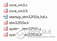 實操性最強：uCOS-II移植到STM32上的詳細步驟