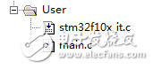 實操性最強：uCOS-II移植到STM32上的詳細步驟