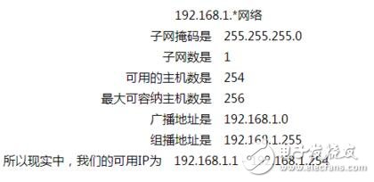 子網掩碼計算方法 子網掩碼算法實例_子網劃分教程
