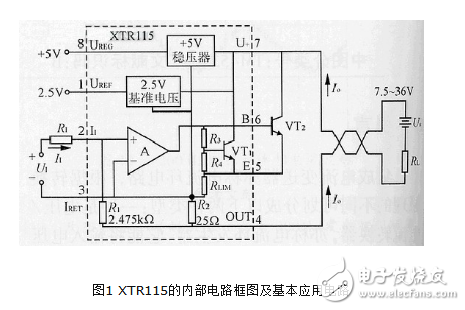 電流變送器分類(lèi),原理及應(yīng)用選擇指導(dǎo)