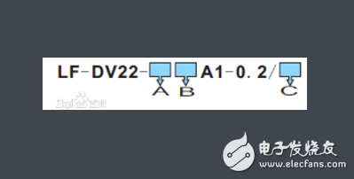 電流變送器分類(lèi),原理及應(yīng)用選擇指導(dǎo)