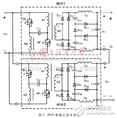 車載便攜式SPWM逆變器設(shè)計