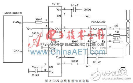 基于FPGA的動力電池管理系統(tǒng)設(shè)計