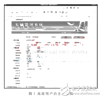 基于Smartkey自動控制技術的車輛管理系統設計解析