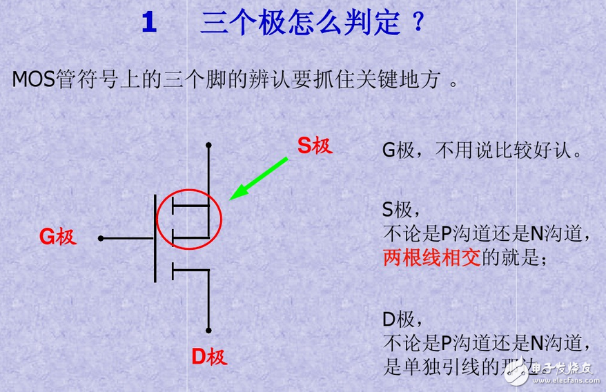 MOS管總結--0122