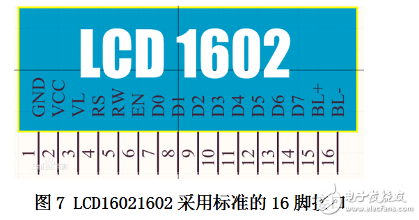 基于單片機的計步器設計和實現